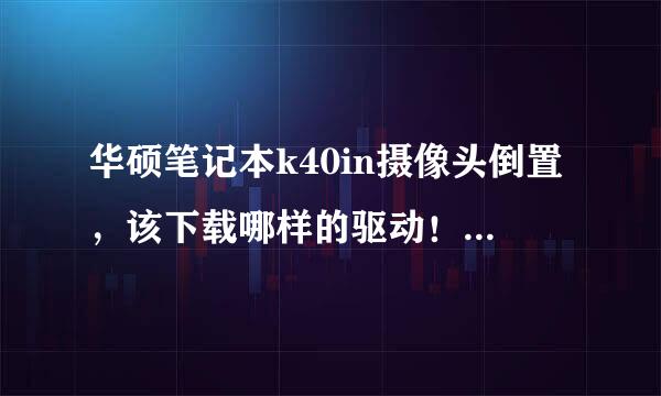 华硕笔记本k40in摄像头倒置，该下载哪样的驱动！ 我去官网下载过驱动，可是不能用！谁能给我些帮助！