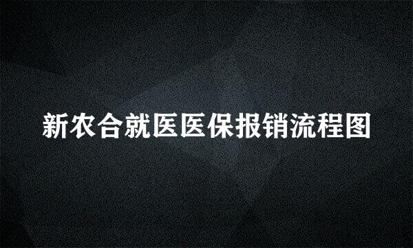 新农合就医医保报销流程图