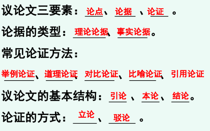 五种论证的方法及其作用