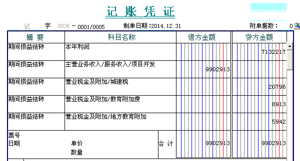 本年利润计算公式 利润总额计算公式