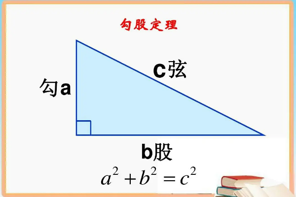 勾股定理的应用