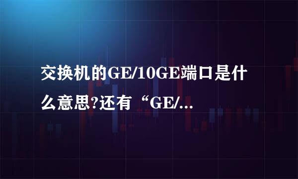 交换机的GE/10GE端口是什么意思?还有“GE/10GE”中的“/”是什么意思？ 先谢过路过的大侠了