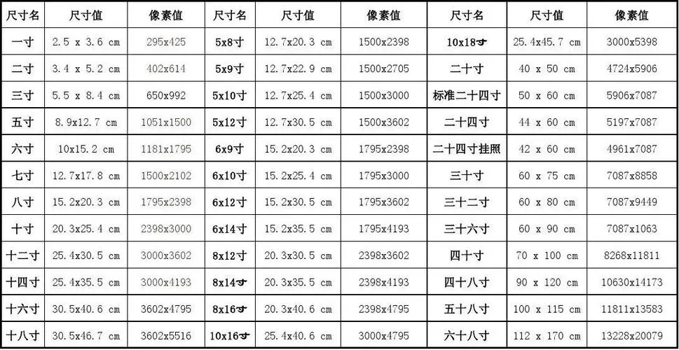 小二寸照片的尺寸是多少