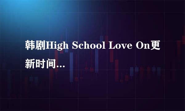 韩剧High School Love On更新时间是什么时候