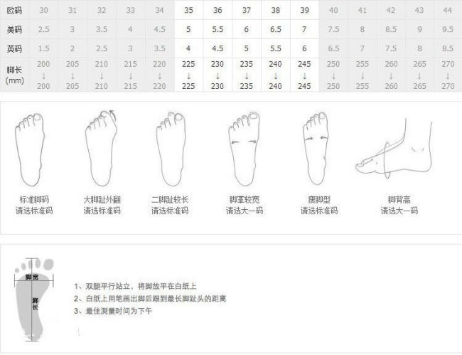 鞋码5.5码是多少码？