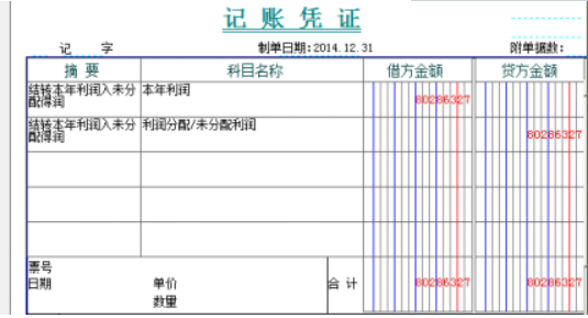 什么科目转入本年利润?