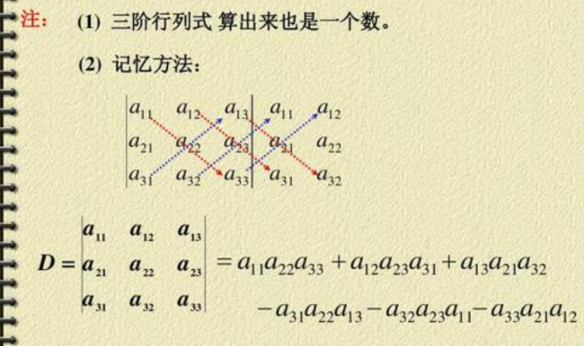 矩阵的行列式怎么求？