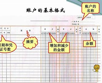 借贷记账法的基本内容有哪些