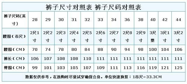 2尺1的腰围是多大？