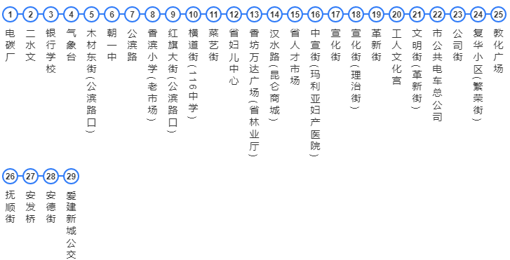 17路公交车的线路图