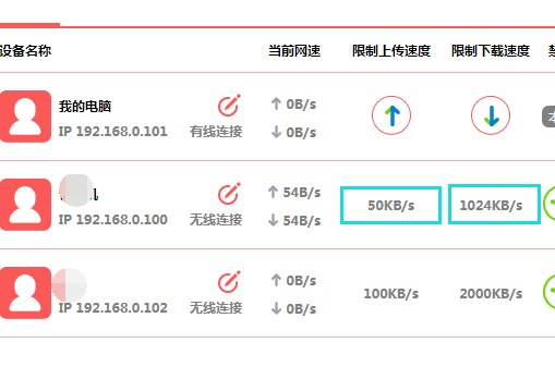 限制别人的网速应该控制在多少？