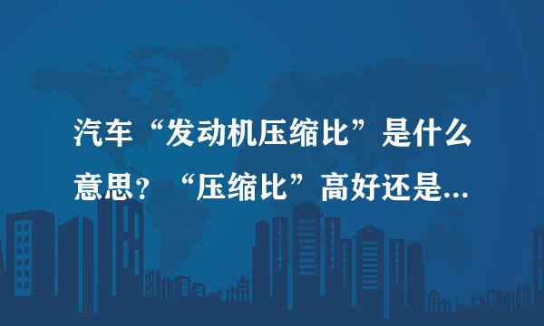 汽车“发动机压缩比”是什么意思？“压缩比”高好还是低好？是根据什么计算的？