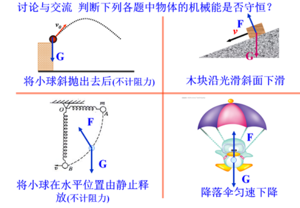 如何判断系统机械能守恒？？？？