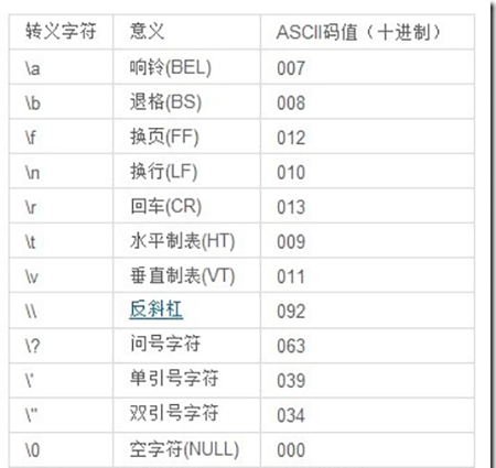 jcf是什么意思