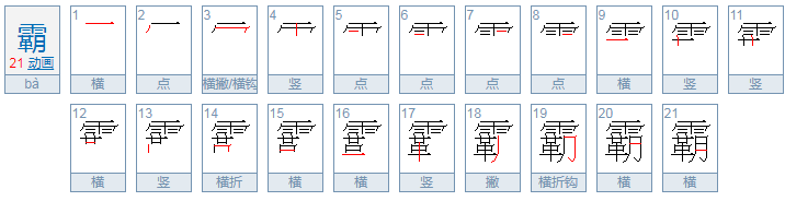 代表霸气的字有哪些