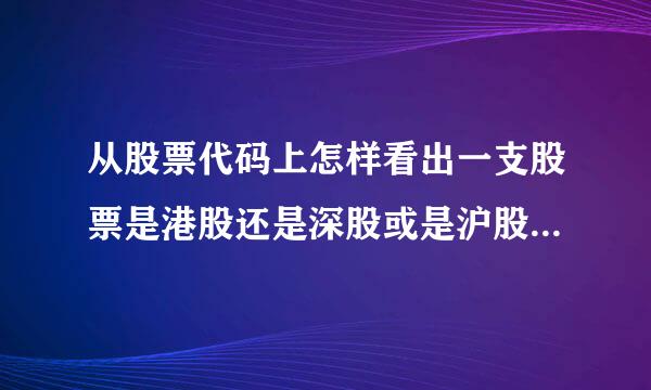 从股票代码上怎样看出一支股票是港股还是深股或是沪股？谢谢。