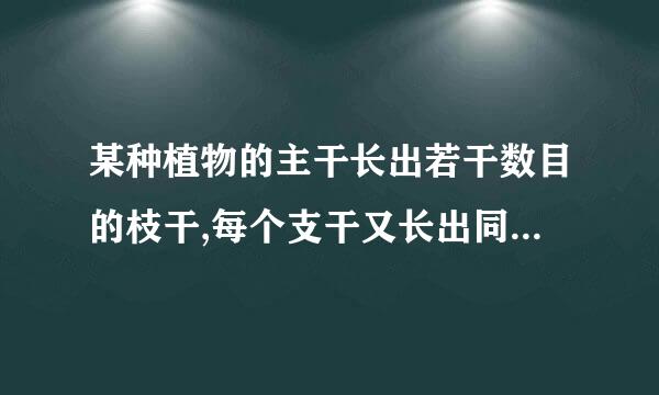 某种植物的主干长出若干数目的枝干,每个支干又长出同样数目的小分支,主干,支干和小分支的总数的91,每个支