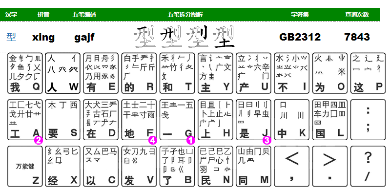 型字五笔怎么打