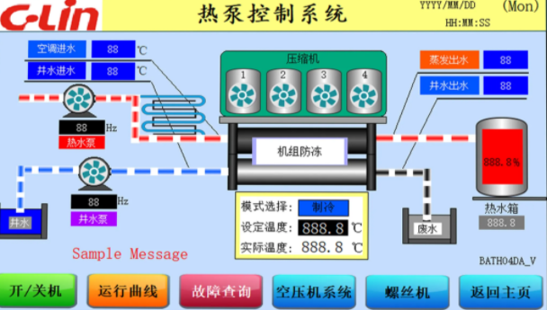 想知道hmi是什么?