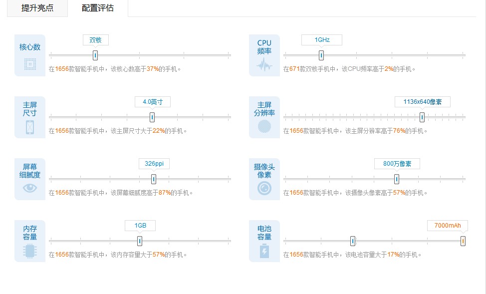 iphone5和三星s4那哪个好