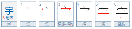 昊宇是什么意思