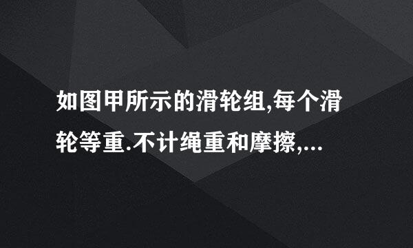 如图甲所示的滑轮组,每个滑轮等重.不计绳重和摩擦,物体重G1从200N开始逐渐增加,