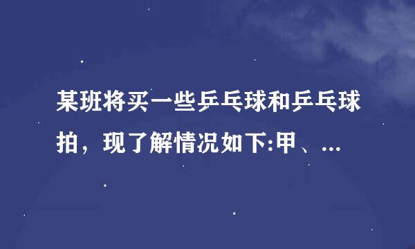 某班将买一些乒乓球和乒乓球拍，现了解情况如下:甲、乙两家商店出售两种同样品牌的乒乓球和乒乓球拍.乒...