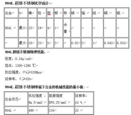 904L不锈钢棒的904L性能