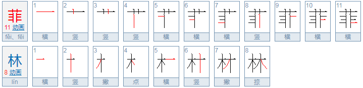 菲林是什么意思