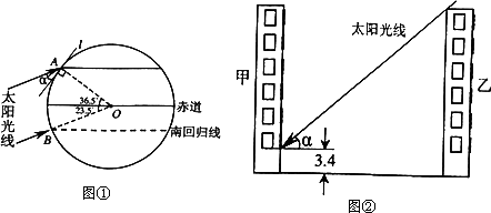 冬至日太阳高度角是多少？