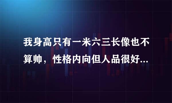 我身高只有一米六三长像也不算帅，性格内向但人品很好肯吃苦，最近相亲一直被拒绝，我还能找到幸福吗