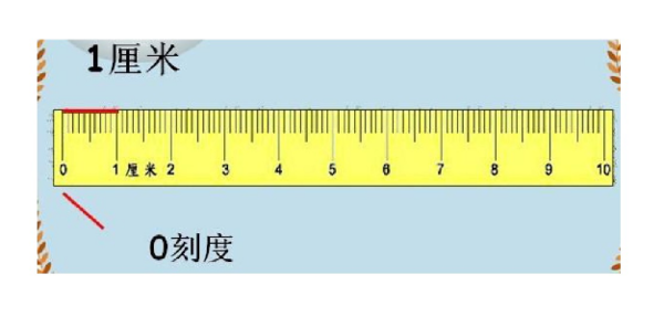 谁知道一个趣味数学故事