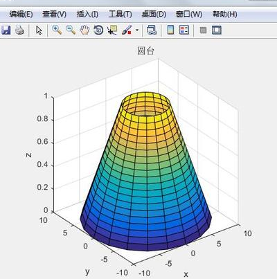 圆台体积计算公式