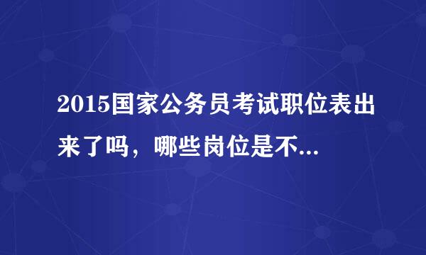 2015国家公务员考试职位表出来了吗，哪些岗位是不限专业的？