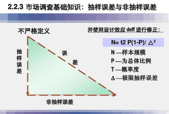 抽样误差与非抽样误差有什么区别