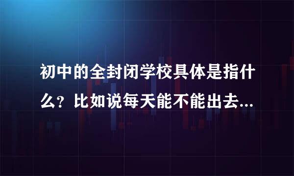 初中的全封闭学校具体是指什么？比如说每天能不能出去？每周能出去几次？月假能回去吗