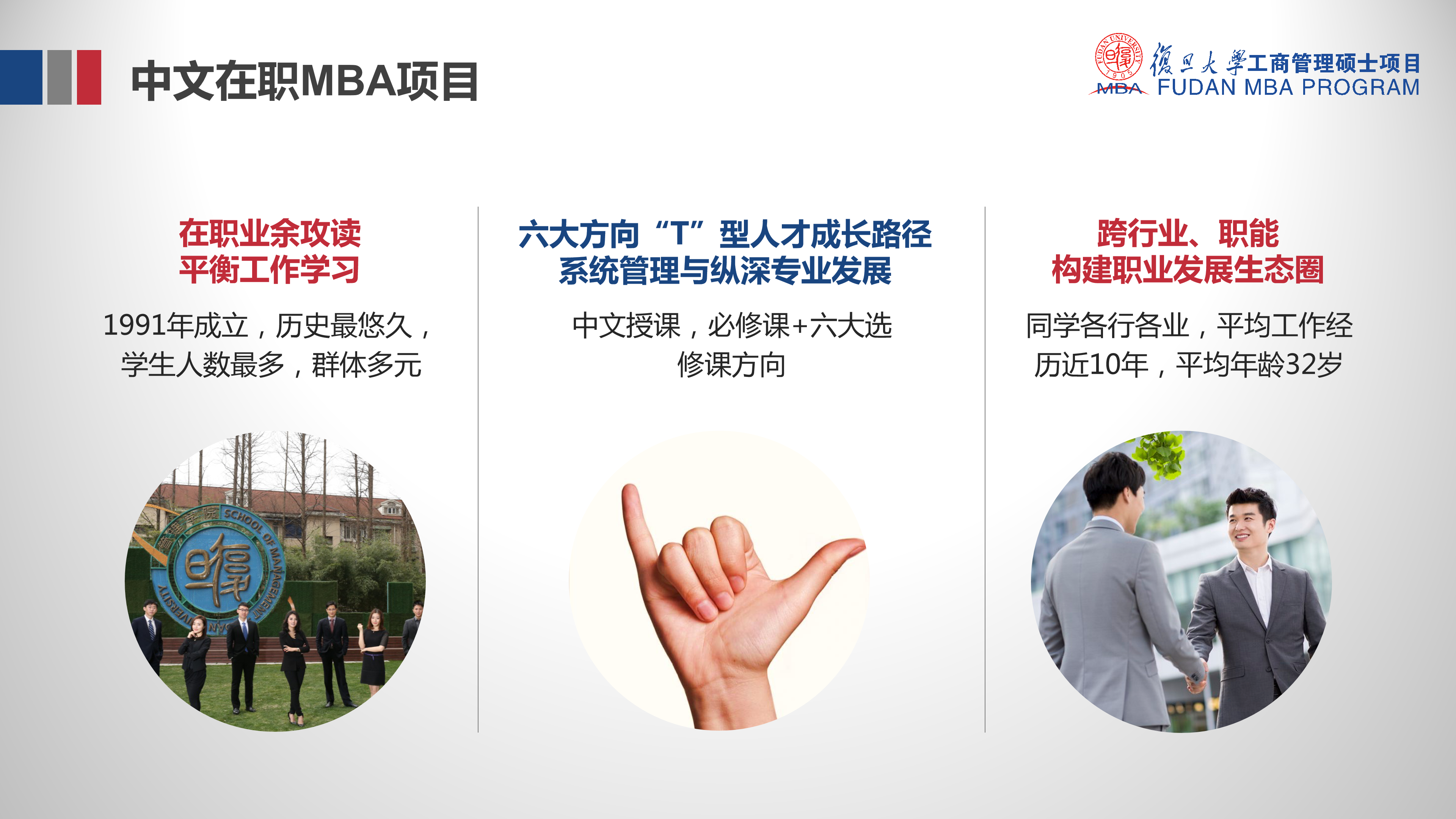 为什么选择复旦mba