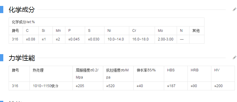 440c不锈钢和 316不锈钢之间有什么区别