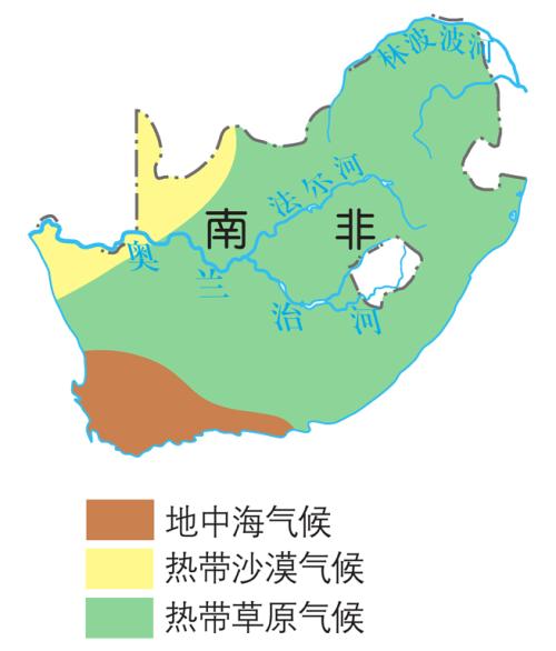 南非的气候类型