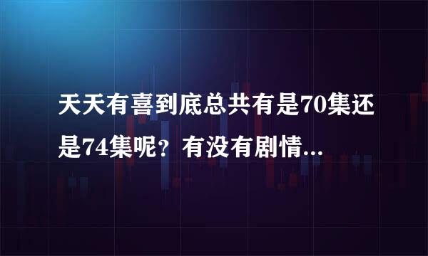 天天有喜到底总共有是70集还是74集呢？有没有剧情分集介绍，我想当小说来看，不想看电视剧……