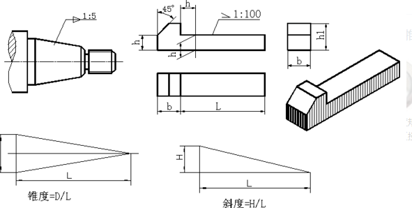 工业用的 7：24 锥度 是什么意思？