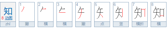 知是什么意思