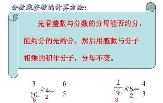 7/12×12等于多少