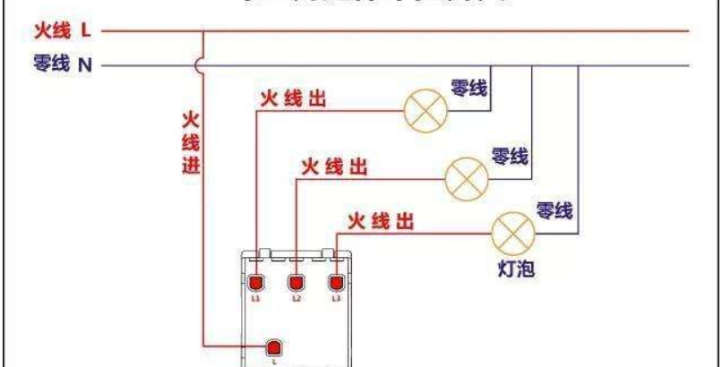 回路开关怎么安装的