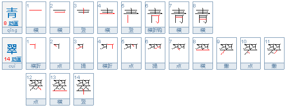 树叶写句子一年级树叶什么的，什么的，什么的树叶像什么