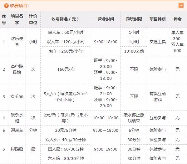 成都欢乐谷蹦极多少钱，可以两个人跳吗