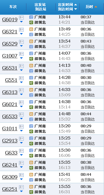 广州增城松田学院到深圳的高铁