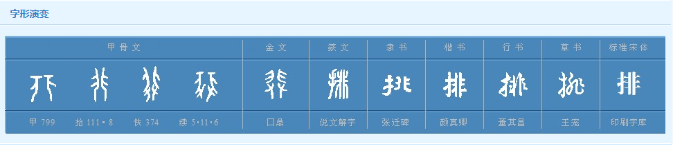 “晴空一鹤排云上”的“排”是什么意思？