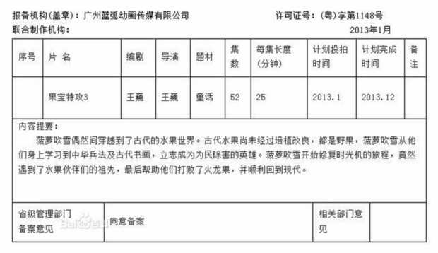 果宝特攻第3部全集