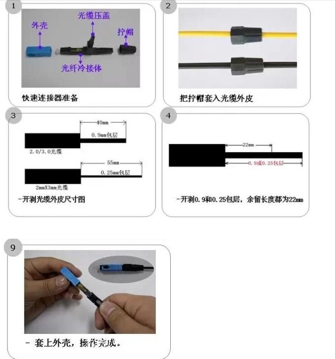 光纤电话怎样连接